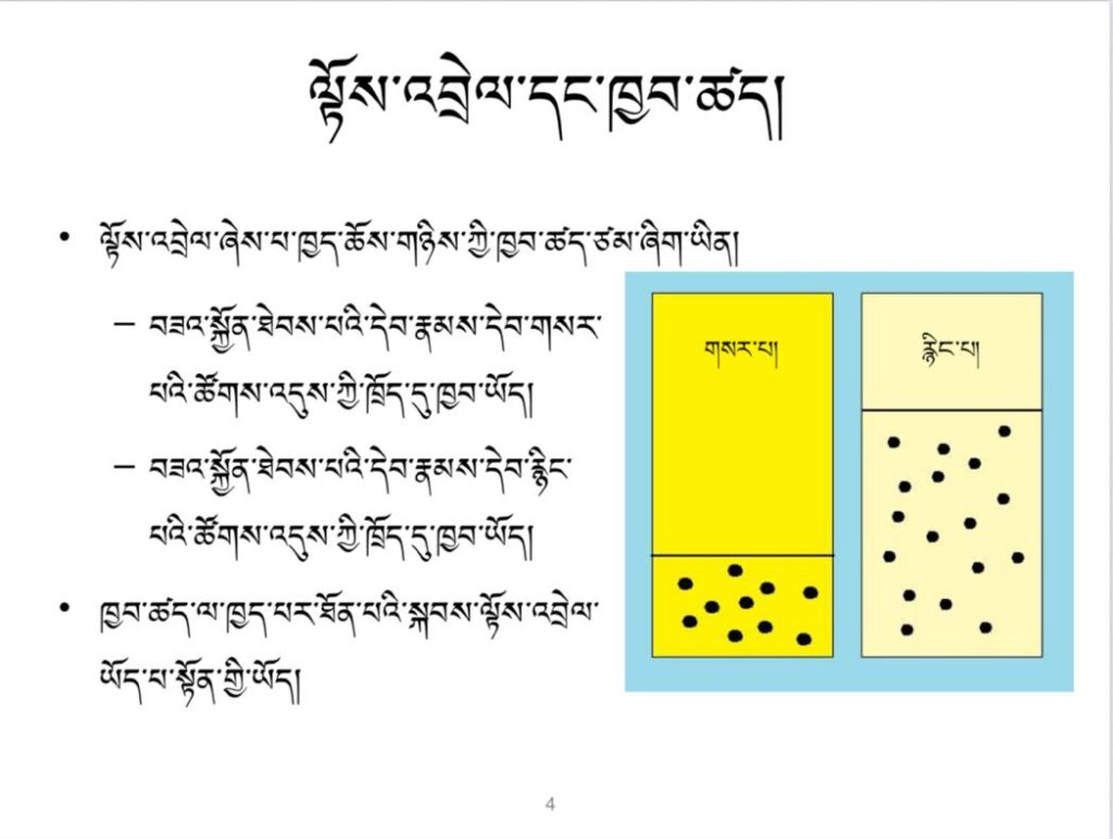 Philoshophy of Science Course 2 – Causation, Correlation and Observation ཚན་རིག་གི་ལྟ་གྲུབ། སློབ་ཚན་གཉིས་པ། རྒྱུ་འབྲས་དང་། ལྟོས་འབྲེལ། ལྟ་ཞིབ།